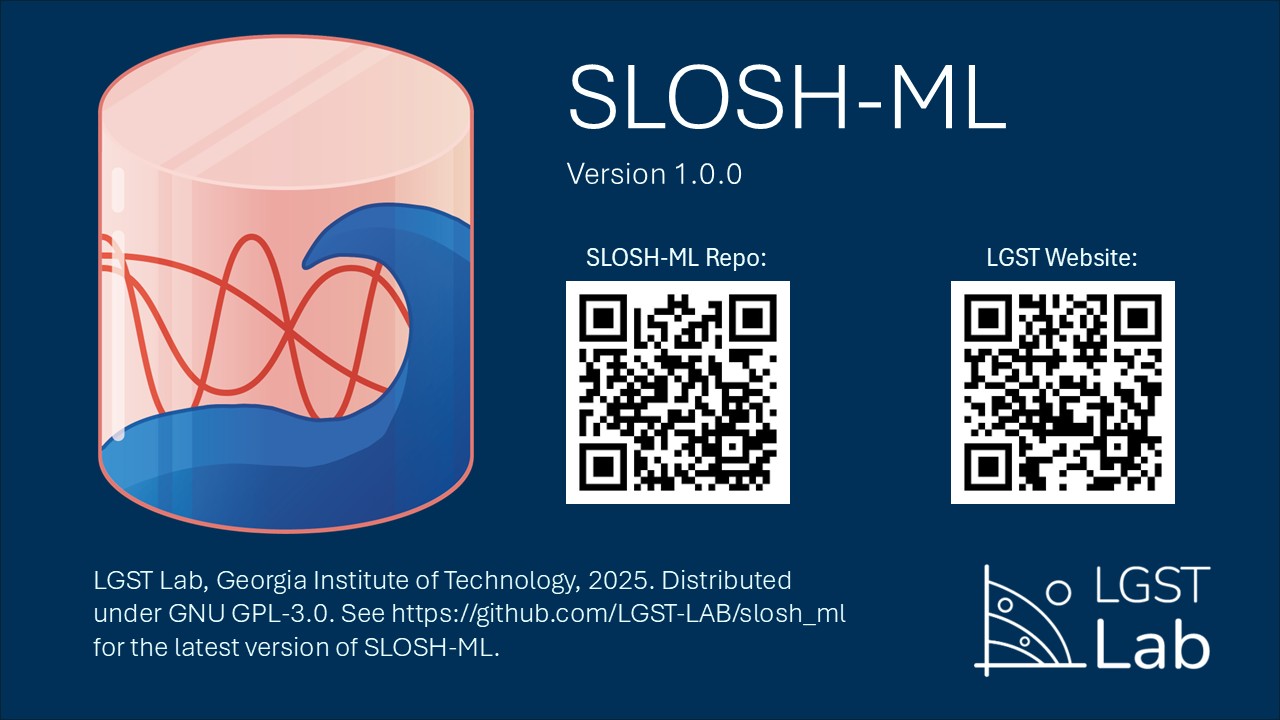 SLOSH-ML logo and QR codes for the v1.0.0 GitHub repository and LGST website. Distributed under GNU GPL-3.0. See https://github.com/LGST-LAB/slosh_ml for the latest version of SLOSH-ML.